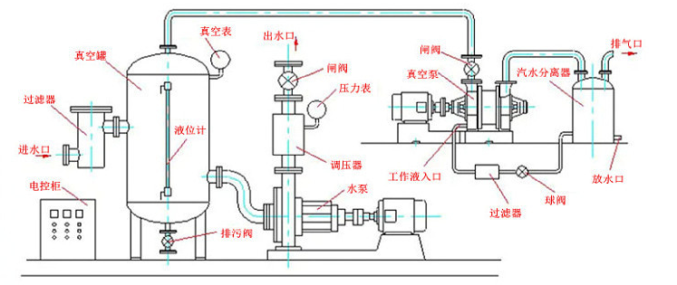 工作原理3.PNG