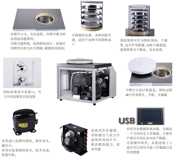 实验室冷冻干燥机压盖型CTFD-10T 冷冻干燥机 第10张 实验室冷冻干燥机压盖型CTFD-10T 冷冻干燥机 第10张