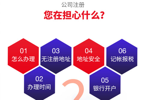 办工商注册的流程