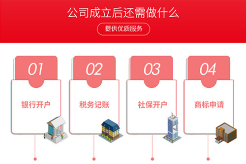 办工商注册的流程